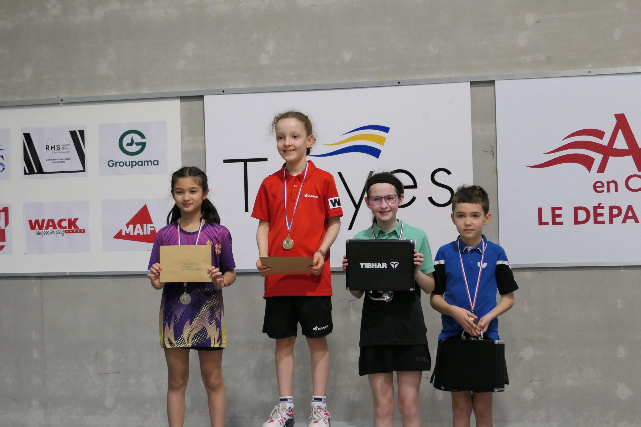 Lire la suite à propos de l’article 2eme TOURNOI NATIONAL A LA JGT